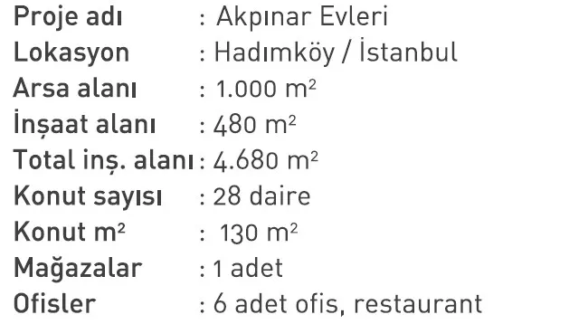 Akpınar Evleri proje künyesi: 1.000 m² arsa, 4.680 m² toplam inşaat, 28 daire, 1 mağaza, 6 ofis